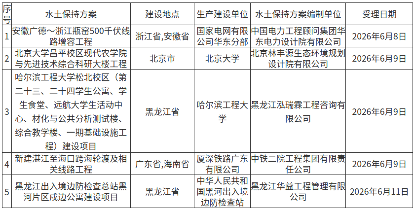 1781572137810129.png 图片1.png