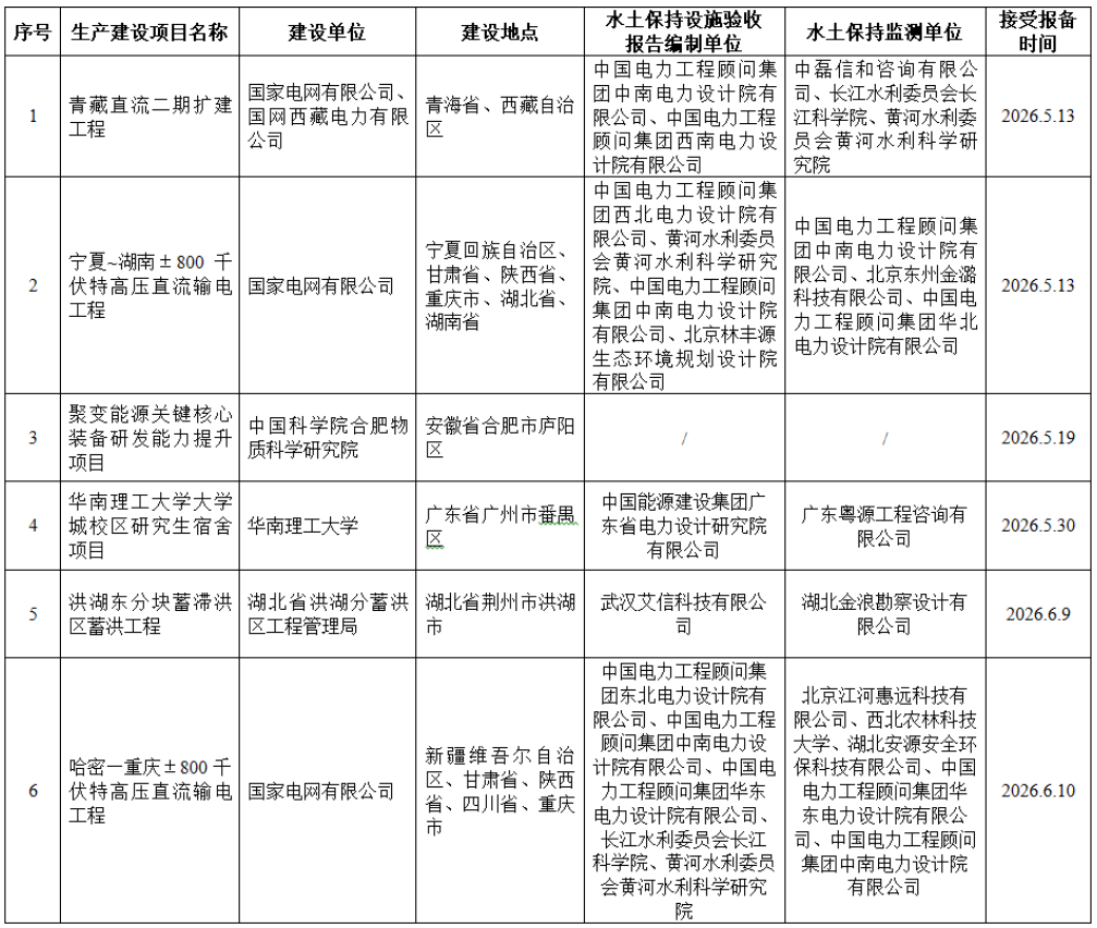 1781672131118904.png 图片2.png