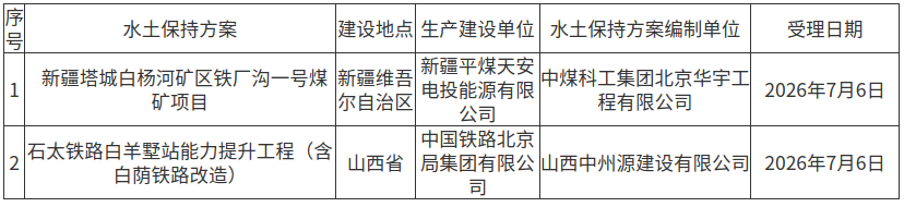 1783996766982643.png 图片1.png