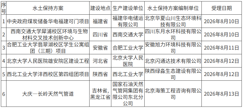 1786948179233740.png 图片1.png