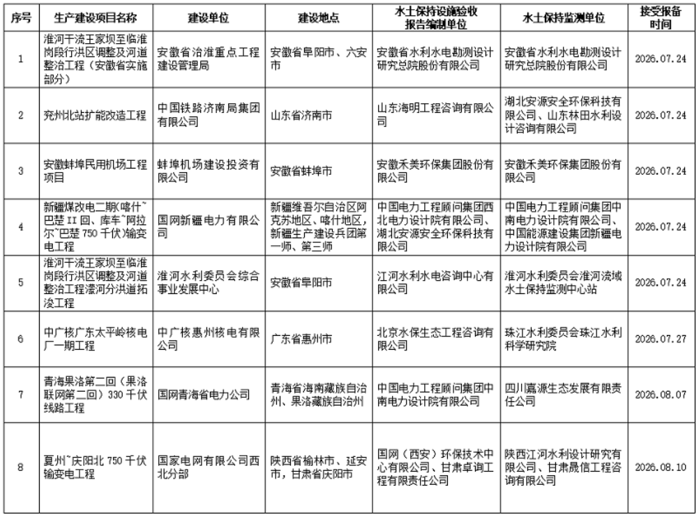1786948419291188.png 图片2.png