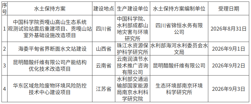 1788827840631228.png 图片1.png