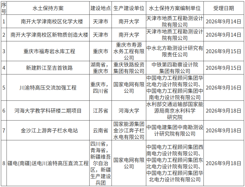 1789961916871628.png 图片1.png