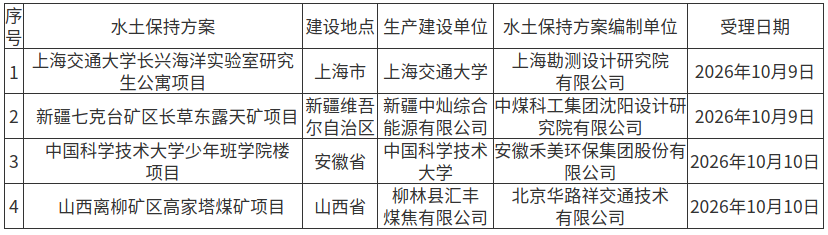 1791856564934884.png 图片1.png