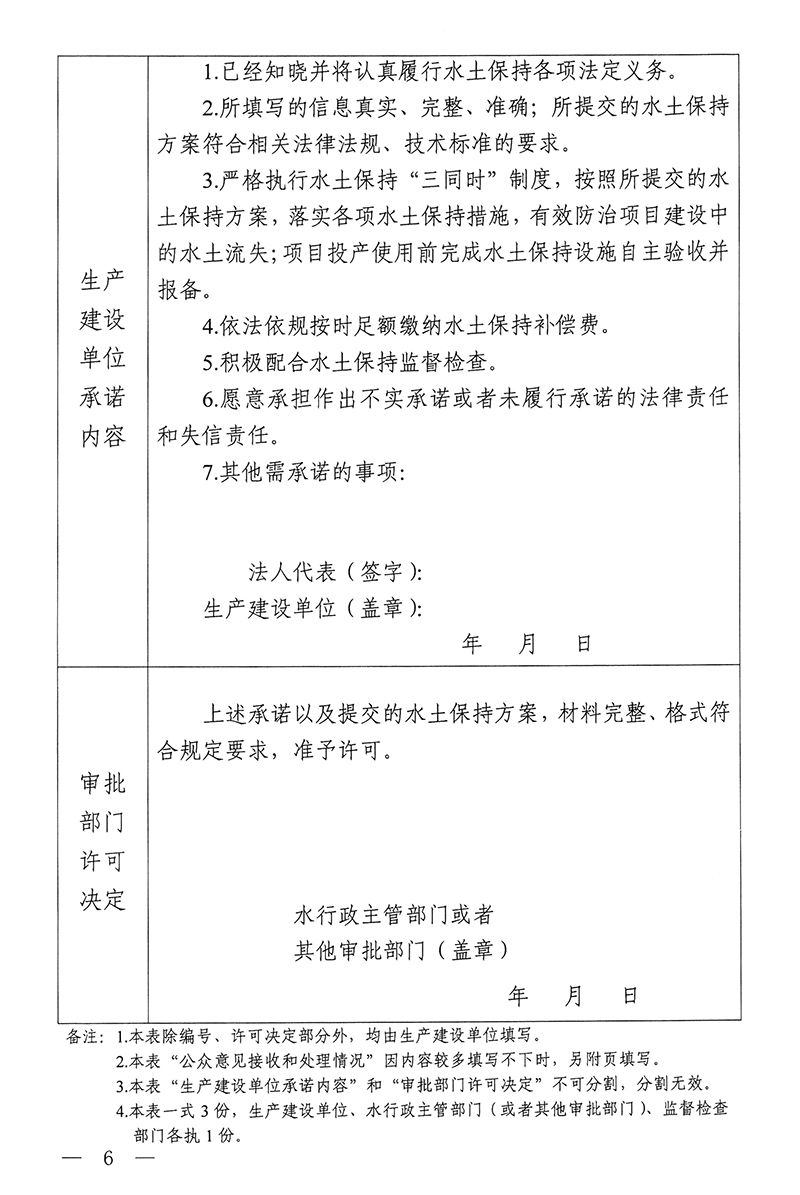 1596507940530710.jpg 承诺6s.jpg