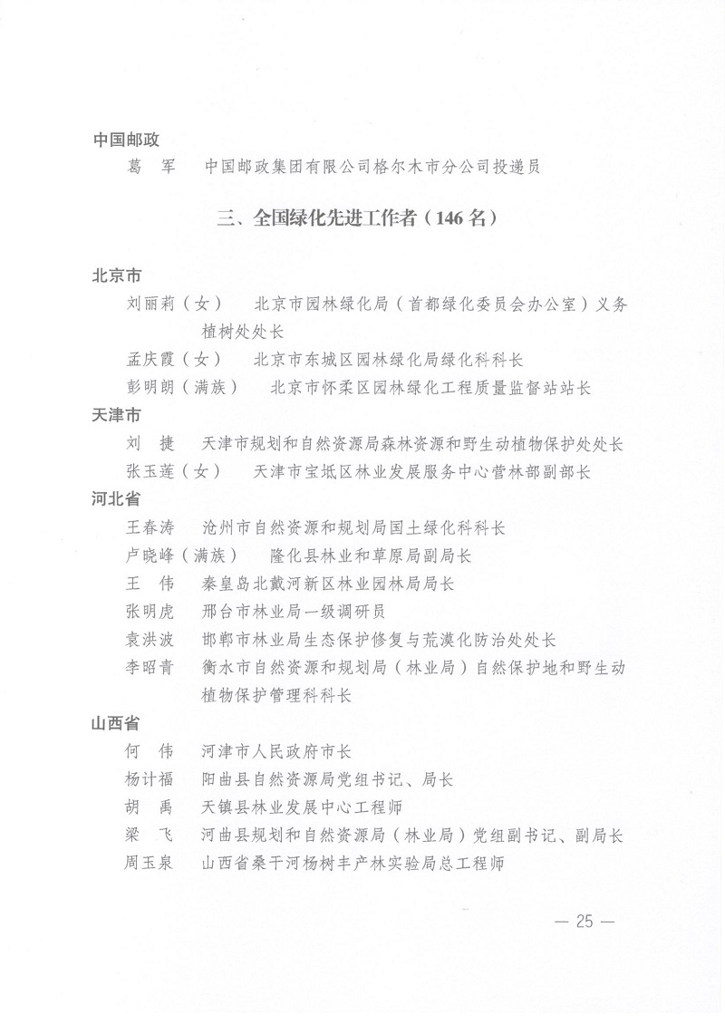 关于表彰全国绿化先进集体、劳动集体和先进工作者的决定 人社部发[2022]52号_页面_25.jpg