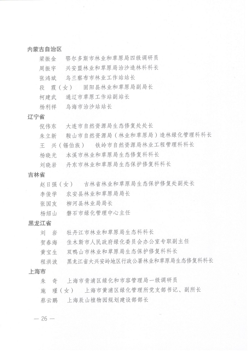 关于表彰全国绿化先进集体、劳动集体和先进工作者的决定 人社部发[2022]52号_页面_26.jpg