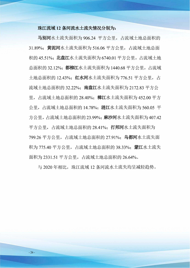 贵州省水土保持公报（2021）定搞_31.png