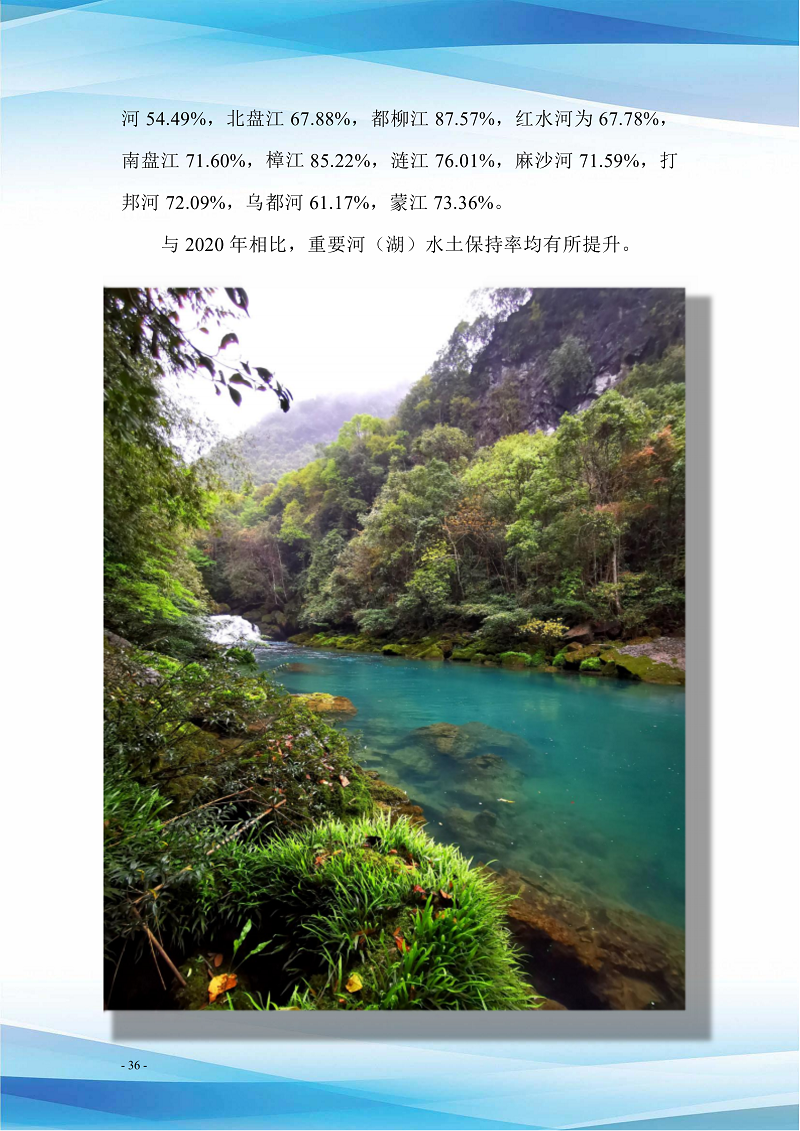贵州省水土保持公报（2021）定搞_41.png